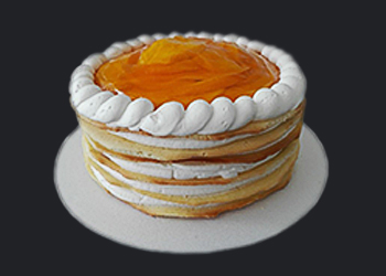 Responsive image